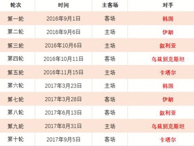 阿莫林就,史上最差曼,言论致歉,QQ体育,企鹅体育,体育博彩,体育赛事投注,QQ体育平台,体育投注