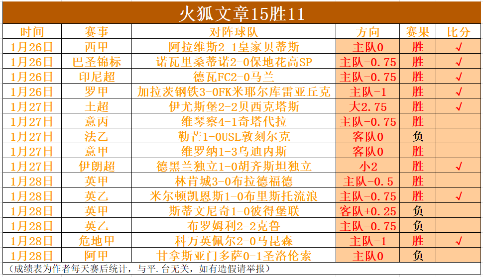尤文与布雷,默续约至,年起解约金,QQ体育,企鹅体育,体育博彩,体育赛事投注,QQ体育平台,体育投注