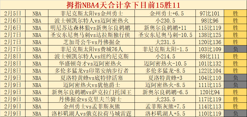 沧州雄狮主,场战败上海,海港,QQ体育,企鹅体育,体育博彩,体育赛事投注,QQ体育平台,体育投注