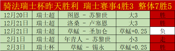 独家,周五,澳超对决前,QQ体育,企鹅体育,体育博彩,体育赛事投注,QQ体育平台,体育投注