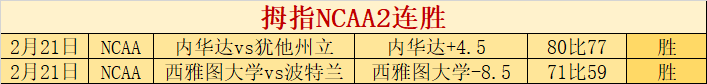 施羅德,力求团队角,彰显个人魅,QQ体育,企鹅体育,体育博彩,体育赛事投注,QQ体育平台,体育投注