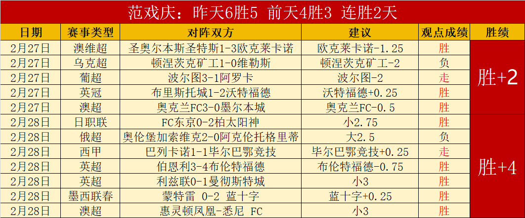 罗本展望拜,仁未来合作,心系慕尼黑,QQ体育,企鹅体育,体育博彩,体育赛事投注,QQ体育平台,体育投注