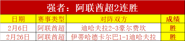 周六,国王对阵快,船专家质合,QQ体育,企鹅体育,体育博彩,体育赛事投注,QQ体育平台,体育投注