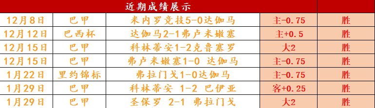 大乐透期号,专家质合分,析推荐,QQ体育,企鹅体育,体育博彩,体育赛事投注,QQ体育平台,体育投注