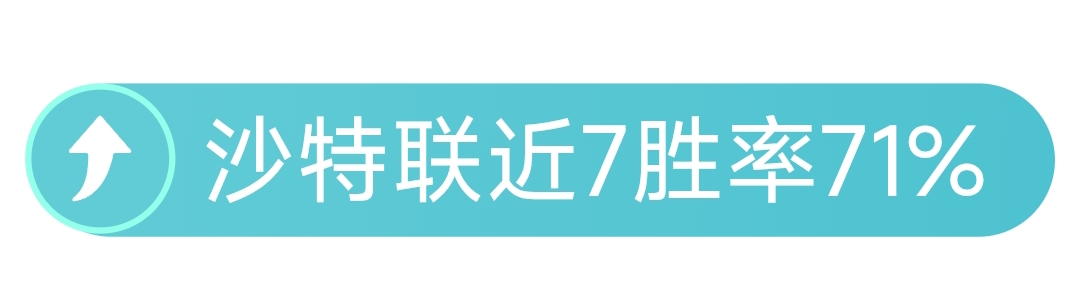 文班亚马赛,季恐难复出,保罗强调球,QQ体育,企鹅体育,体育博彩,体育赛事投注,QQ体育平台,体育投注