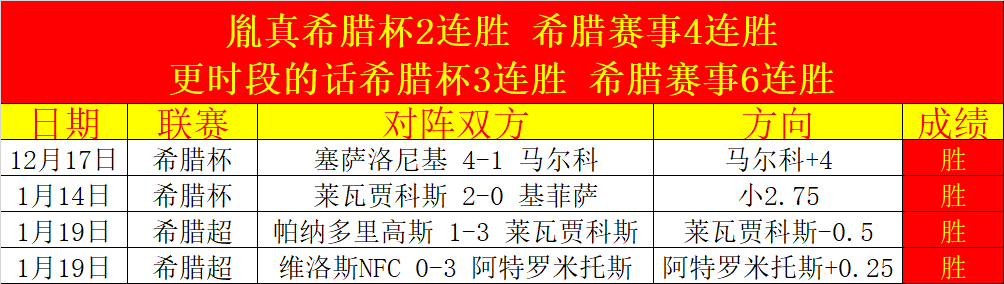 拜仁药厂对,队同分,药厂与,QQ体育,企鹅体育,体育博彩,体育赛事投注,QQ体育平台,体育投注