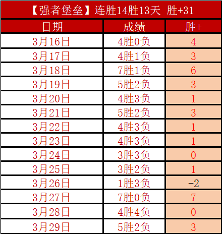 若梅西加入,巴黎,内马尔恐放,QQ体育,企鹅体育,体育博彩,体育赛事投注,QQ体育平台,体育投注