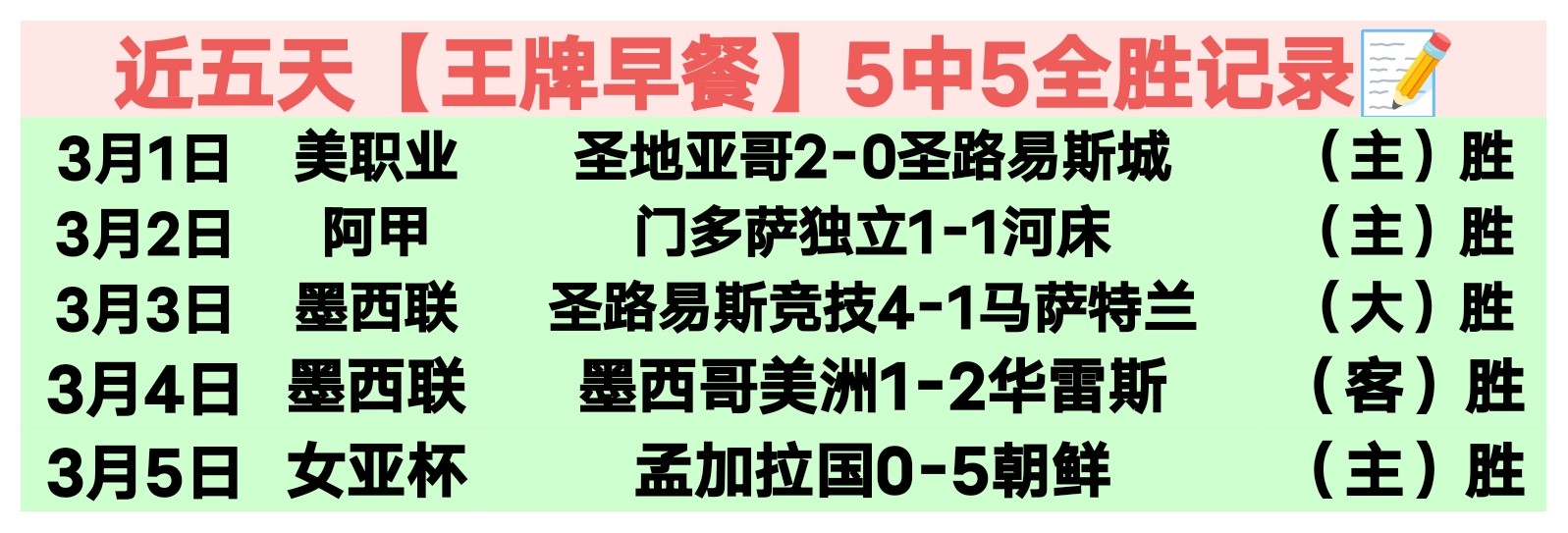 若梅西加入,巴黎,内马尔恐放,QQ体育,企鹅体育,体育博彩,体育赛事投注,QQ体育平台,体育投注