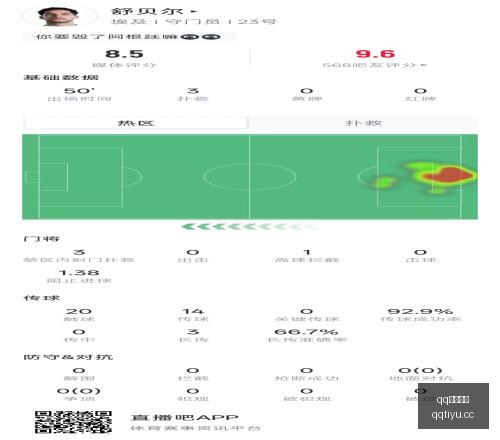 拜仁门神团,既是竞争对,手也是战友,QQ体育,企鹅体育,体育博彩,体育赛事投注,QQ体育平台,体育投注