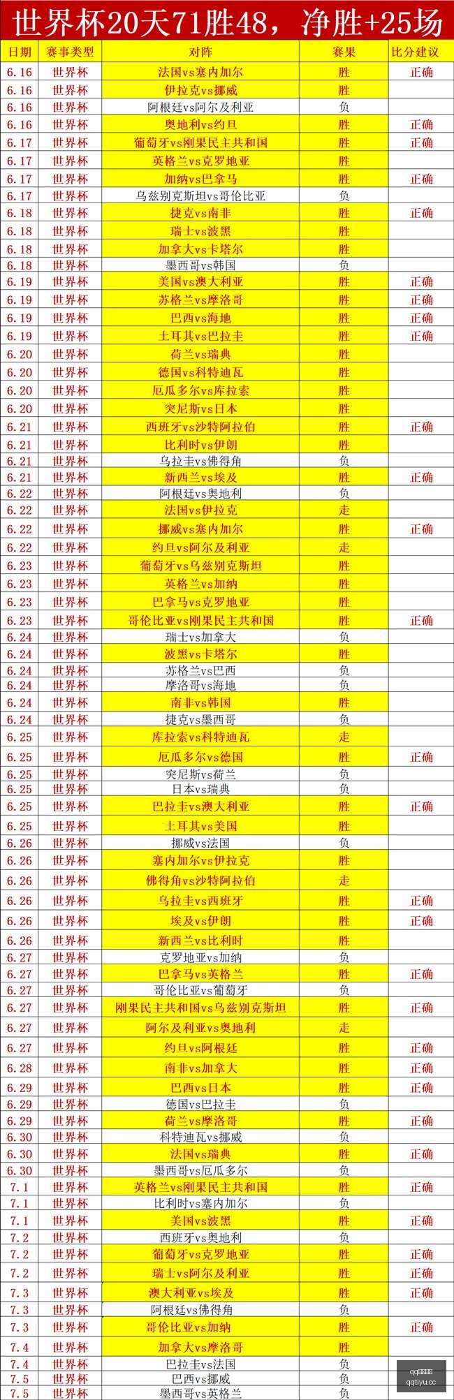 对决解析,风暴与火焰,数据对决终,QQ体育,企鹅体育,体育博彩,体育赛事投注,QQ体育平台,体育投注