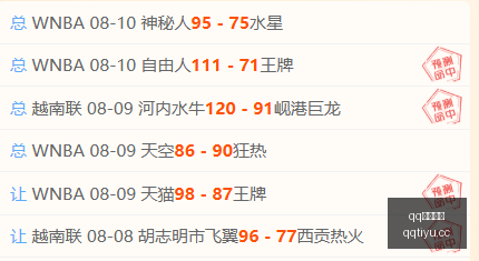 曼城热身赛,风云,努内斯受伤,QQ体育,企鹅体育,体育博彩,体育赛事投注,QQ体育平台,体育投注