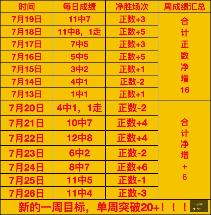 独家解读尤,文图斯追逐,马丁内斯,QQ体育,企鹅体育,体育博彩,体育赛事投注,QQ体育平台,体育投注