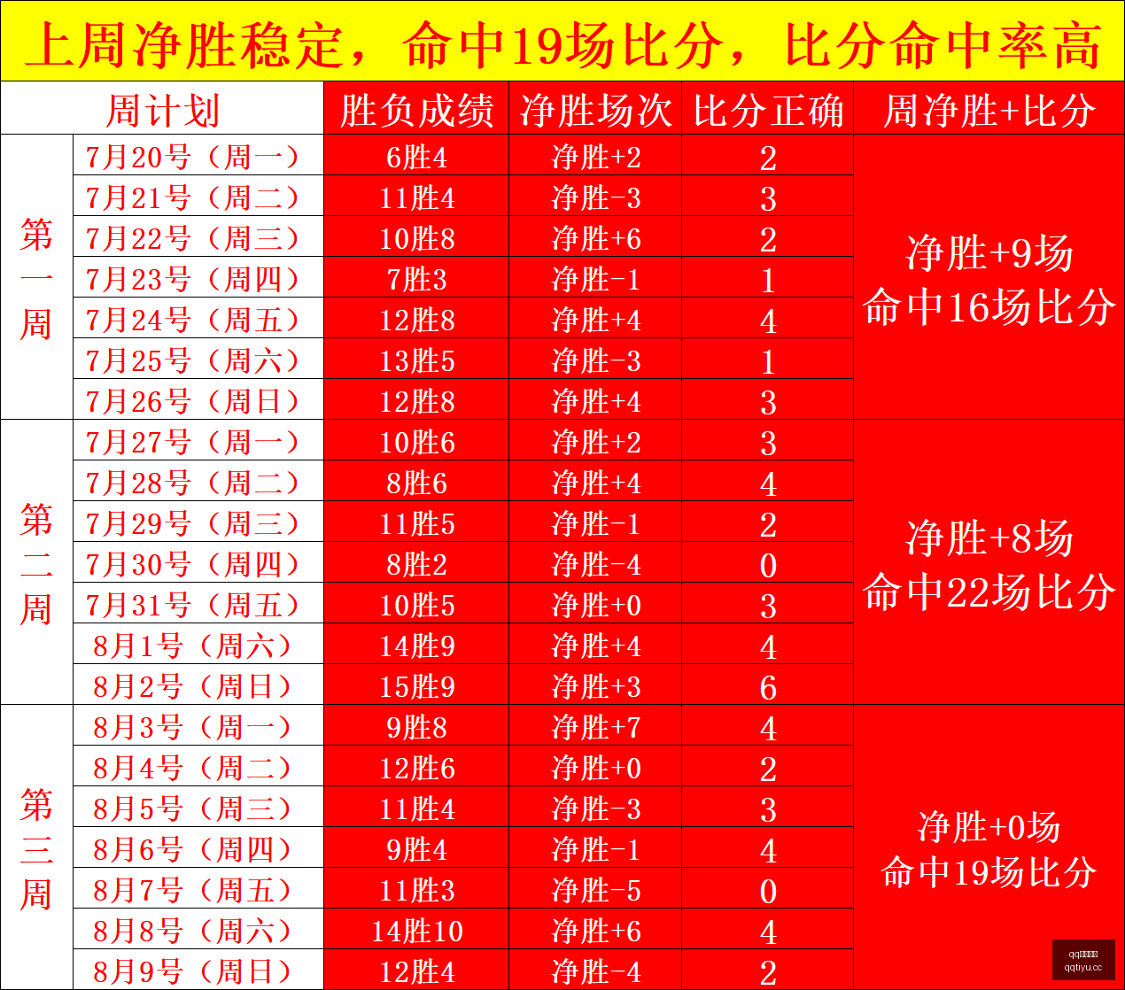 赛季墨西联,焦点战,内卡萨莱昂,QQ体育,企鹅体育,体育博彩,体育赛事投注,QQ体育平台,体育投注