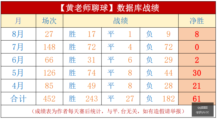 赛季墨西联,焦点战,内卡萨莱昂,QQ体育,企鹅体育,体育博彩,体育赛事投注,QQ体育平台,体育投注