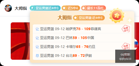 火箭豪取七,人得分盛宴,灰熊遭惨败,QQ体育,企鹅体育,体育博彩,体育赛事投注,QQ体育平台,体育投注