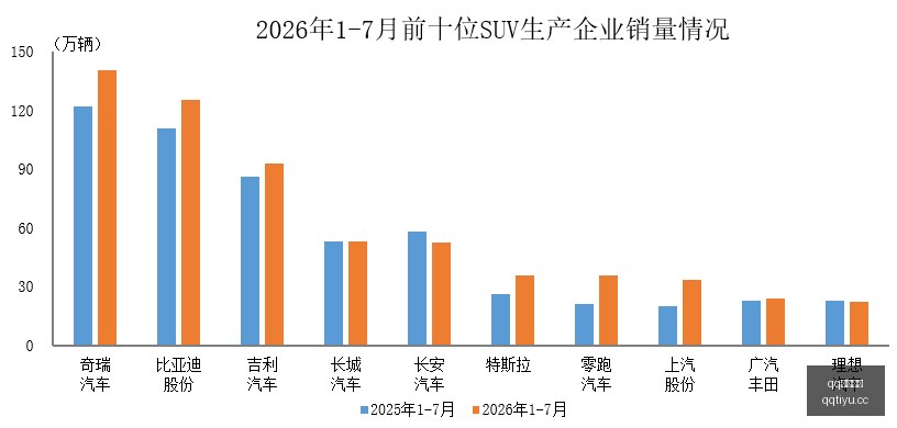 华为电竞新,性能突破引,期待,QQ体育,企鹅体育,体育博彩,体育赛事投注,QQ体育平台,体育投注