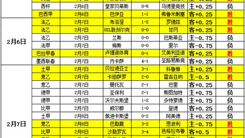 无锡隆重开启“阳山杯围棋棋王争霸赛八强对决”