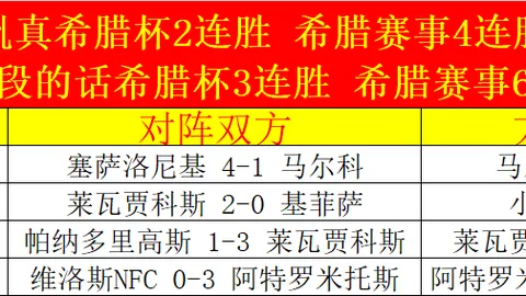 拜仁药厂对决7轮：4队同分，药厂与2保级队差距达6分