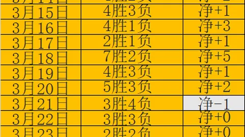 张玉宁绝杀助力，国足1-0巴林喜迎连胜